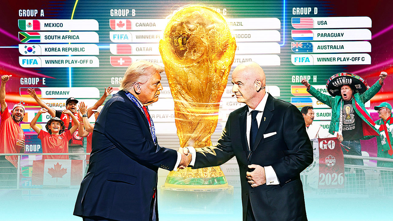 2026世界杯为何前所未有：规模更大、争议也更大